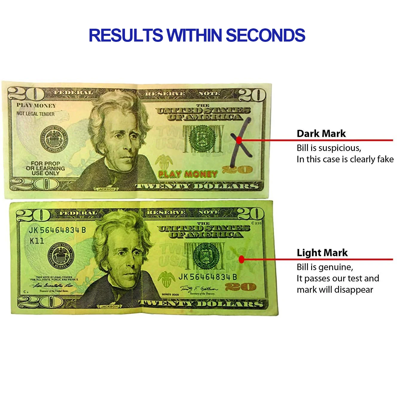 2 in 1 UV Light Euro Dollar Pen Money Tester Money Banknote Detector Pen