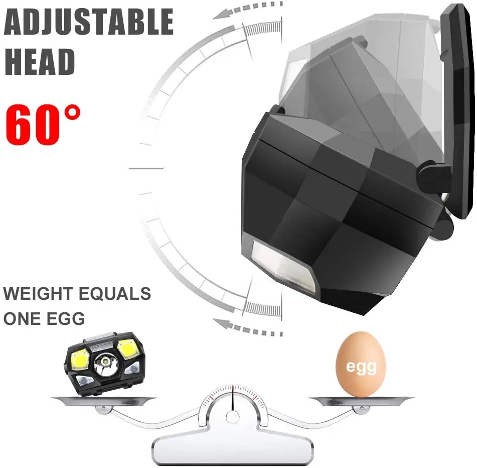 Мощный налобный фонарь водонепроницаемый COB суперъяркий 18650 уличный для