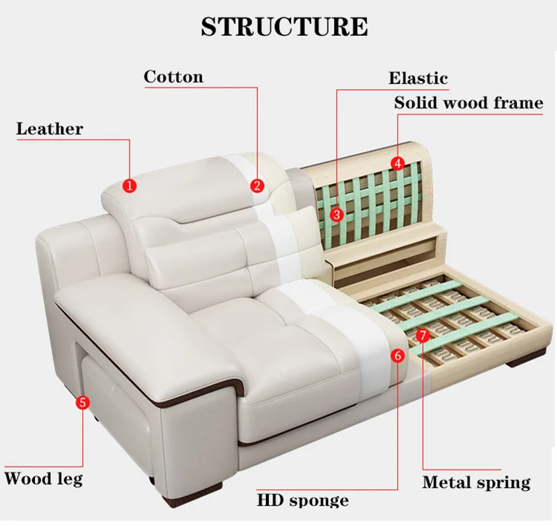 Nordic Luxury Leather Beige Swivel Sectional Curved Couch Living Room Sofas