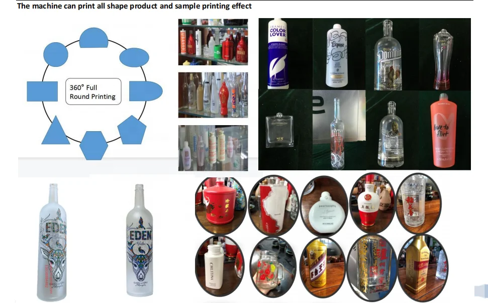Automatic 2color CNC control special shape bottle cup rotary screen printer printing machine with uv dryer