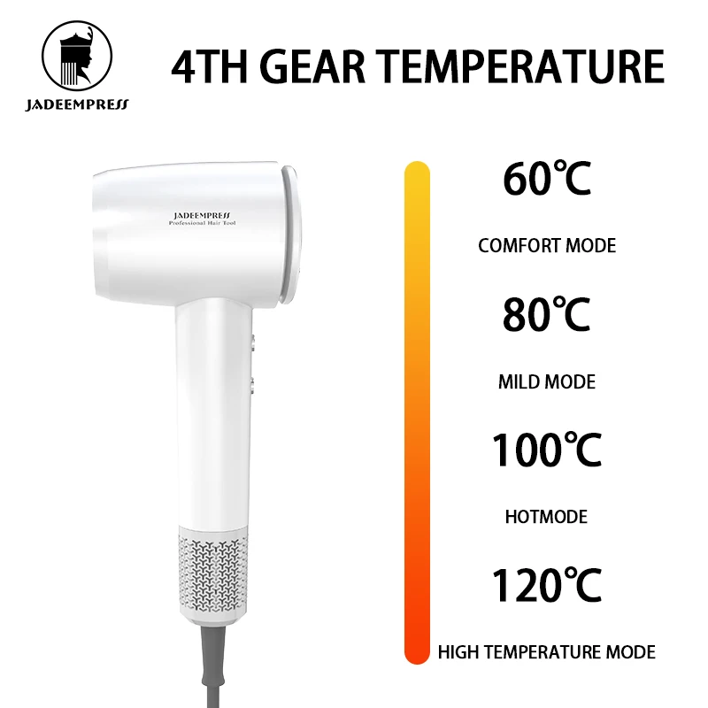 Newest Design Powerful Professional High Speed Brushless Motor Hair Dryer LED display 2024