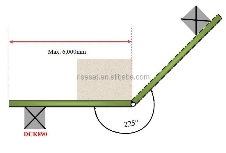 Electric Automatic Rolling Swing Gate Opener Heavy Gate 600KG speed 12m/min RS-GK02