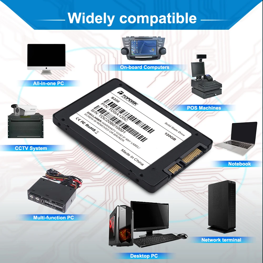 Topdisk 1 ТБ SSD 64 ГБ 128 256 512 2 жесткий диск твердотельных дисков 5 дюймов жесткого диска SATA