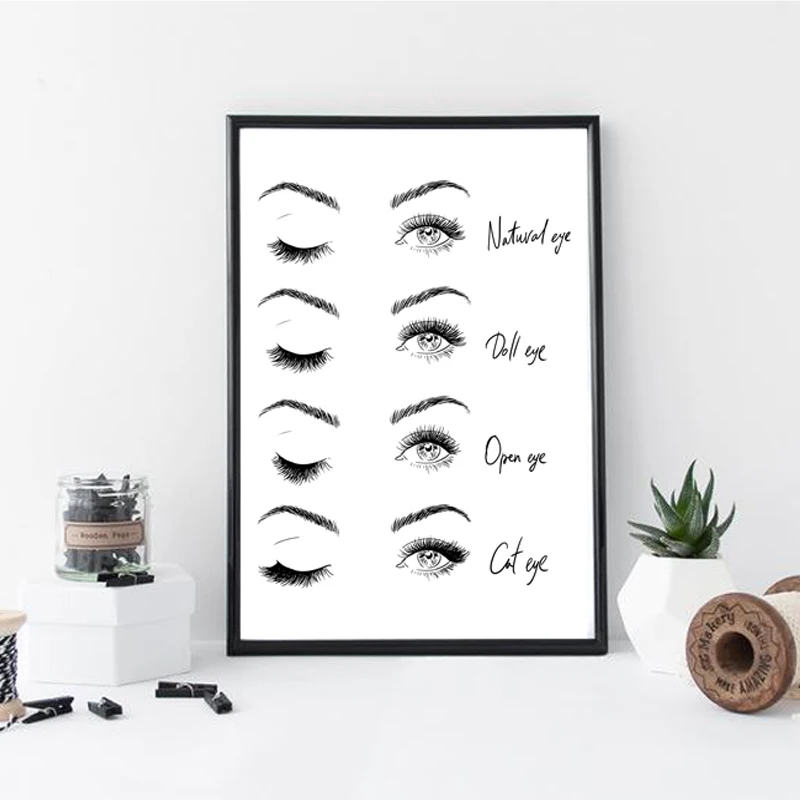 Posters and Prints Makeup Lash Extensions Technician Guide Wall Paintings Eyelash Abstract Art Picture For Beauty Shop Decor