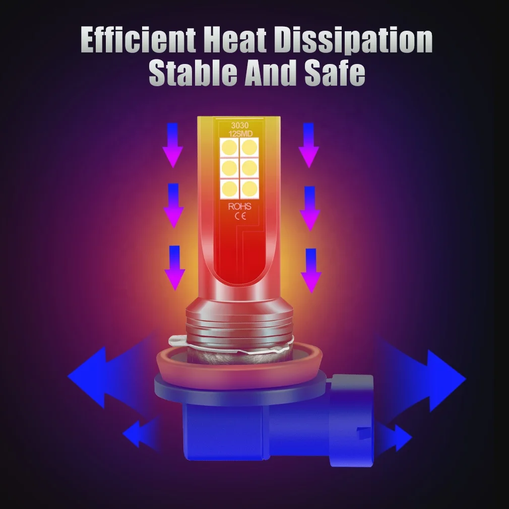 H7 H8 H11 LED Bulb H16 JP 9005 HB3 9006 HB4 Led Lamp Super Bright 12SMD Car Fog Lights Day Driving Running Light 12V 6000K White