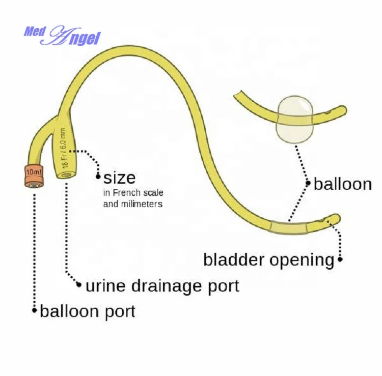 CE ISO13485 Foley Catheter Disposable Sterile 100% Silicone Coated Latex Foley Balloon Catheter
