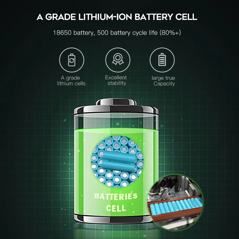 Camcorder Rechargeable Digital Lithium Li-ion battery pack Digital lithium ion Replacement Camcorder Camera Battery For Sony