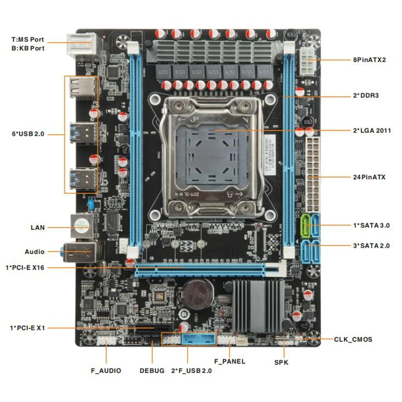Wholesale Intel X79 motherboard micro-ATX DDR3 lga2011 pc mainboard R2011LK