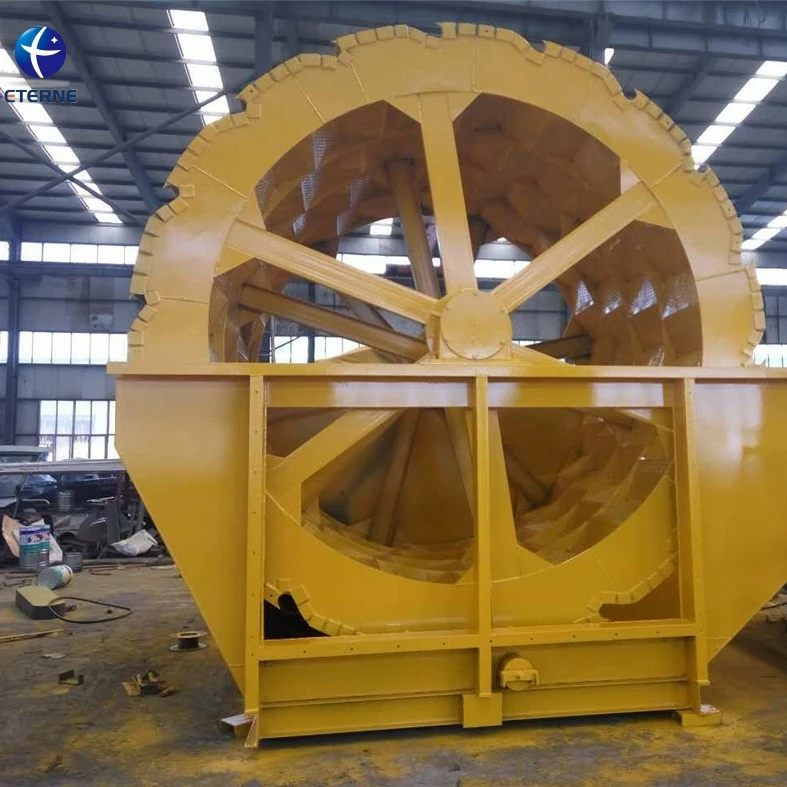 New Technology River Sand Washing
