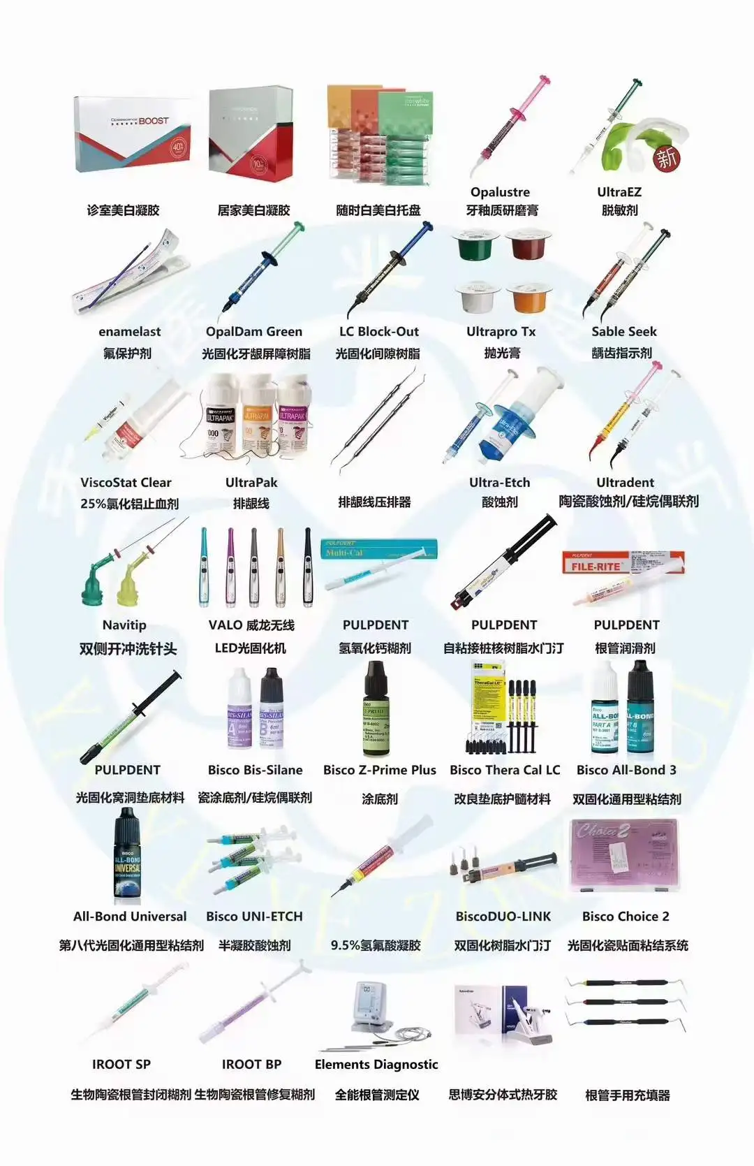 Ivoclar Vivadent Multilink N Kit for dental use