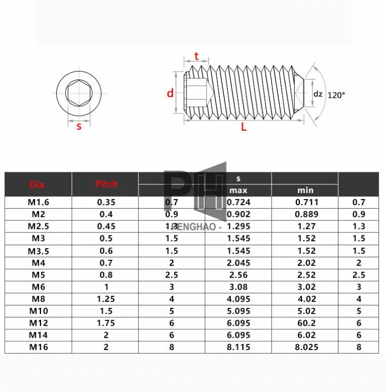 Black Hex Socket Flat Head Machine Thread Locking Screws with Blue Patch Screw M2 M3 M4 M5 M6 M8 Thread Locking Screws