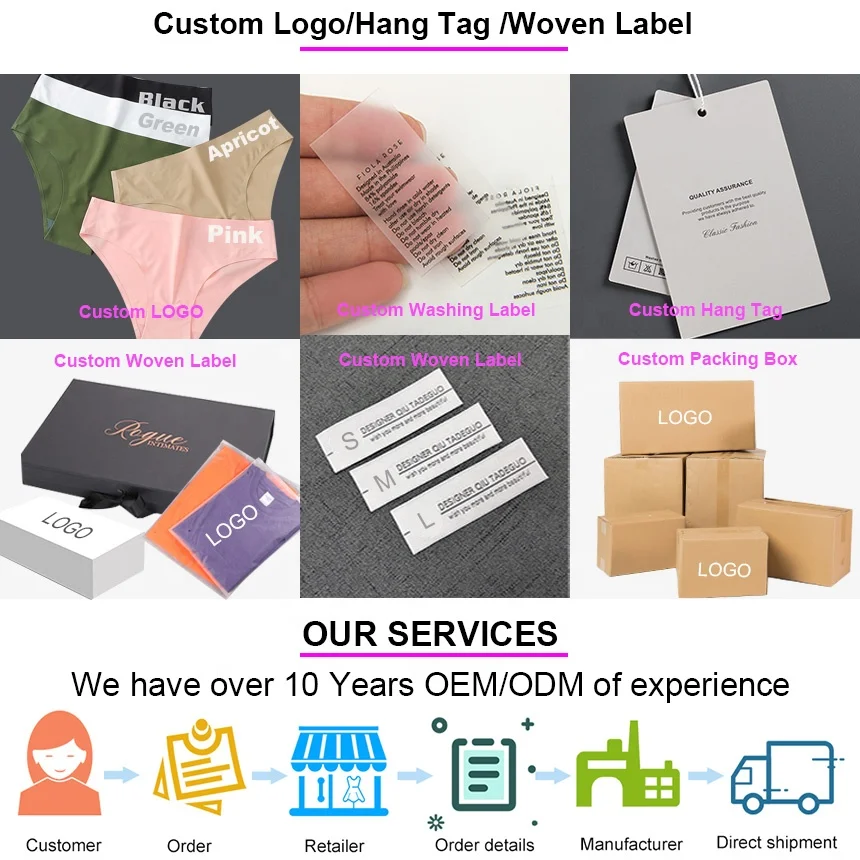 Transparent Sexy Mesh Lace Design Ropa Interior Full Protection Washable 4 Layers Leak-Proof Underwear Menstrual Period Panties