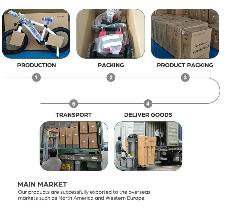 Factory Manufacture Foldable lightweight aluminium alloy wheelchair for handicapped wheelchair