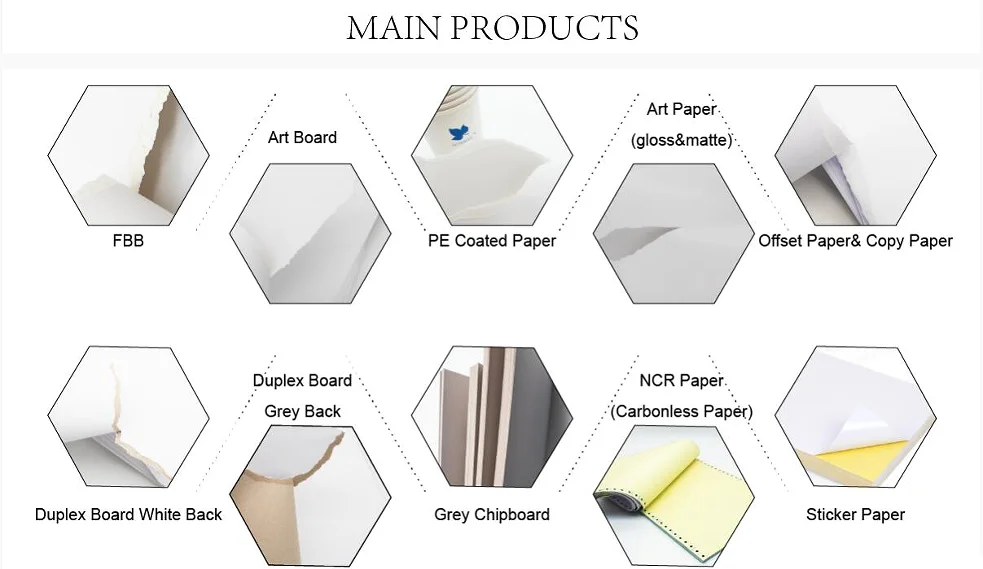 Offset paper 66x96cm offset paper for printing all kinds of magazines environment protection hot sale