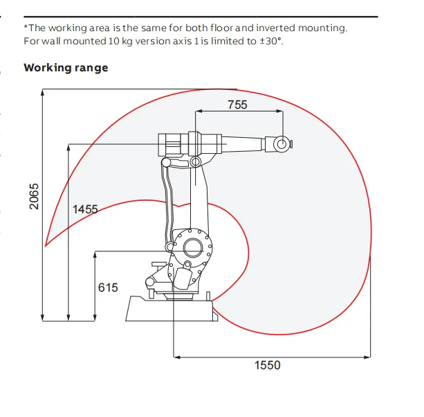 6 Axis Industrial Robot Price for IRB 2400 as Arc Welding Robot Machine with 10kg Payload and Reach 1550mm Robot Manipulator