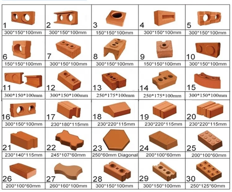 Машина для производства небольших бизнес-идей, распродажа в Африке, самые низкие цены, китайская машина для производства глиняной почвы и кирпича