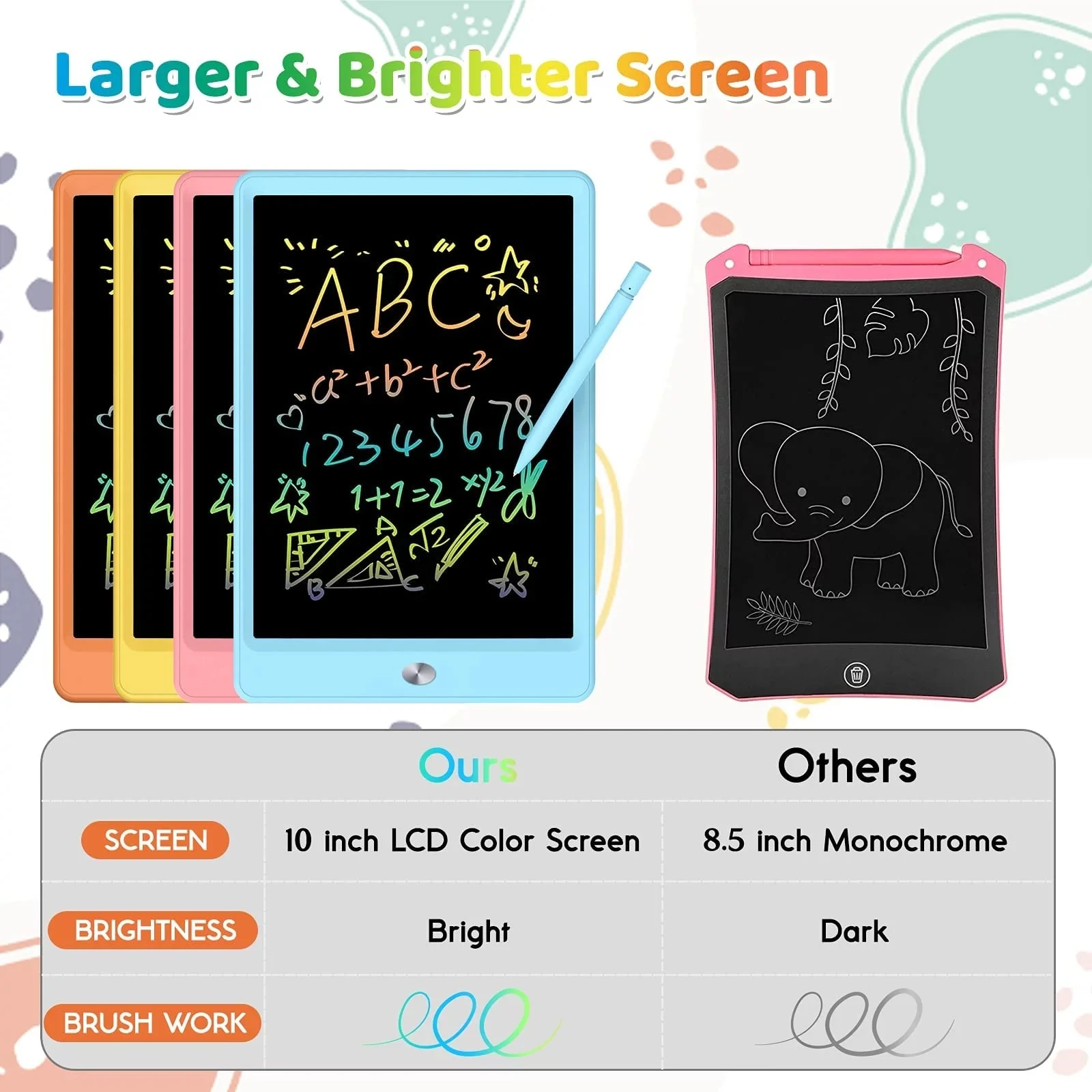 10.5 inch Custom logo LCD Electronic Writing Tablet Memo Pads Digital LCD Tablet for Kids Writing and Drawing