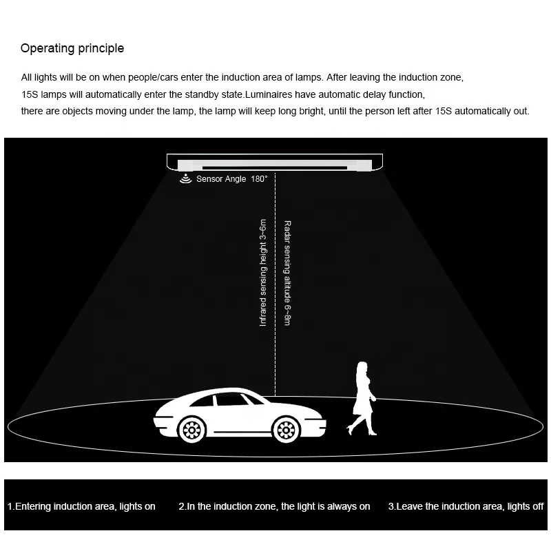 China factory 5 years warranty 18w 24w 36w 2700-6500k pir motion radar sensor integrated led tube light