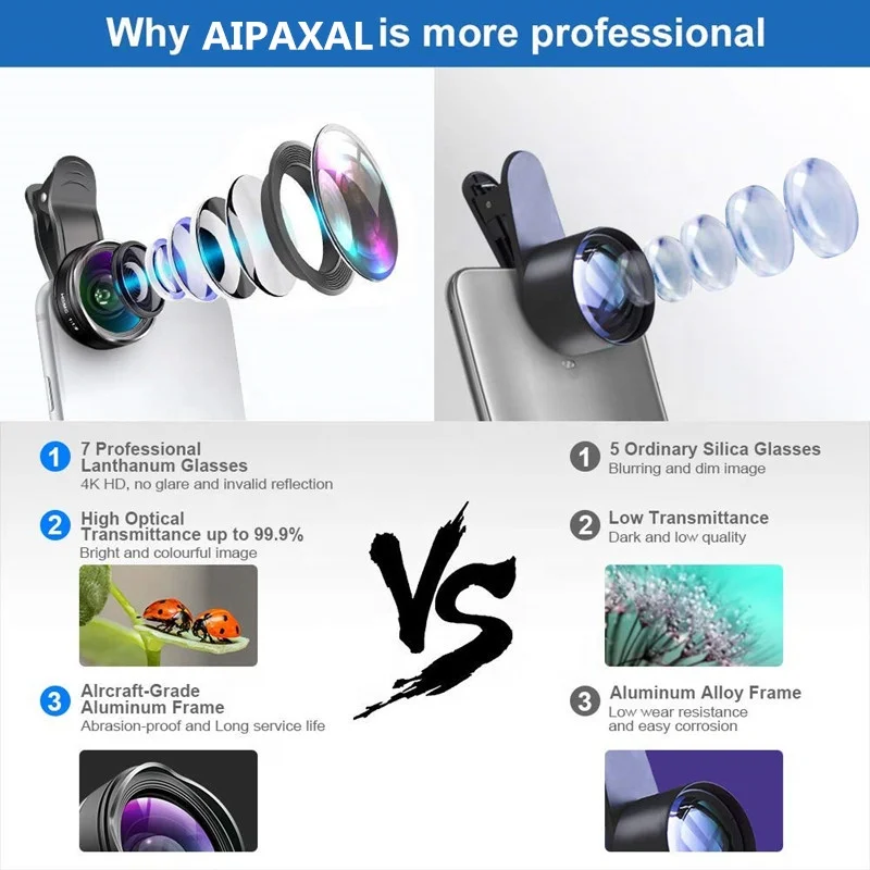 
Aipaxal Prodessinal 4K HD 180 Degree 15x Macro and Super Wide Angle Lens for Mobile Phone 