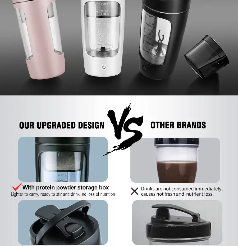 Electric Protein Shaker Bottle USB Rechargeable Whey Protein Powder Mixing Bottle Sports Fitness Gym Outdoor Travel Bottle