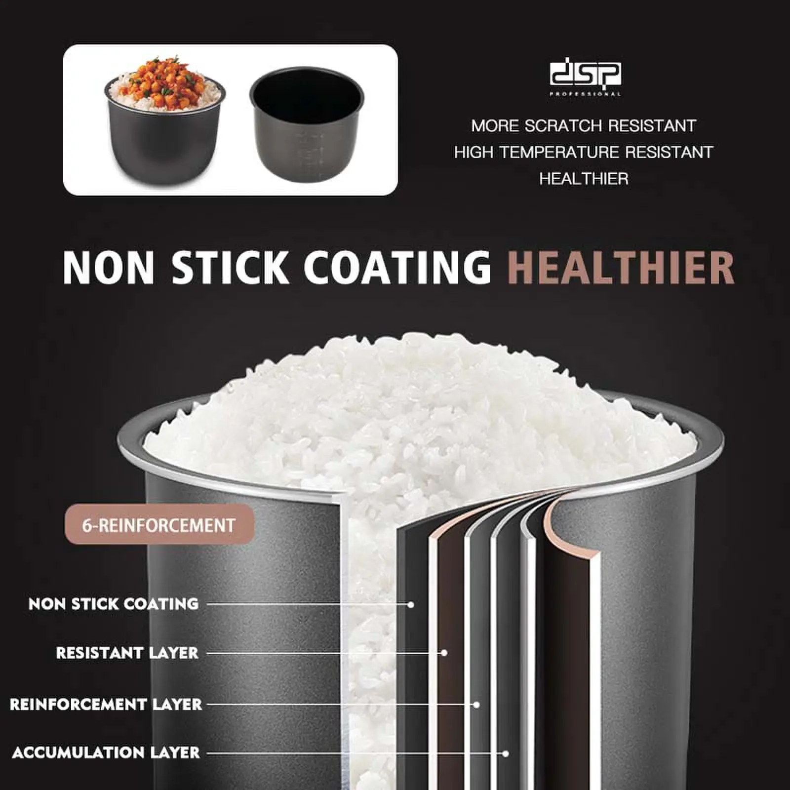 DSP Multifunction Commercial Cooker 6L Cooking Utensils LED Display Stainless Steel Inner Pot Electric Pressure Cookers