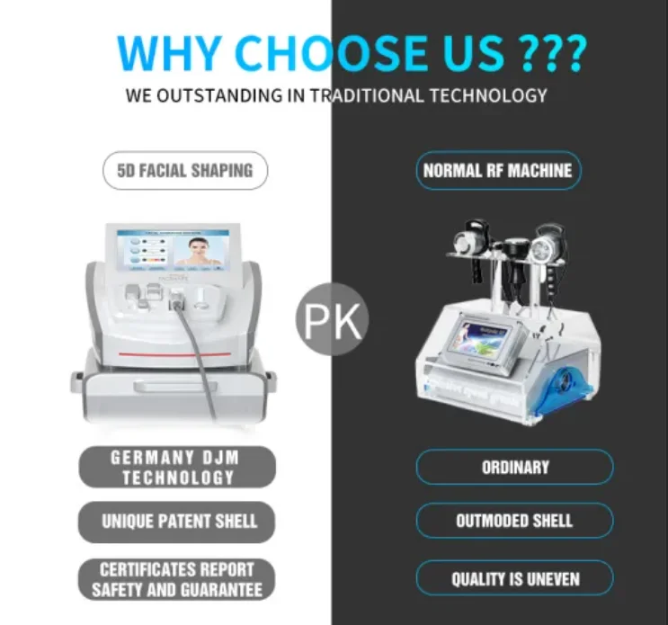 2023 Newest RF Skin Tightening Face Lifting Neck Care Wrinkle Removal Indiba Beauty Machine