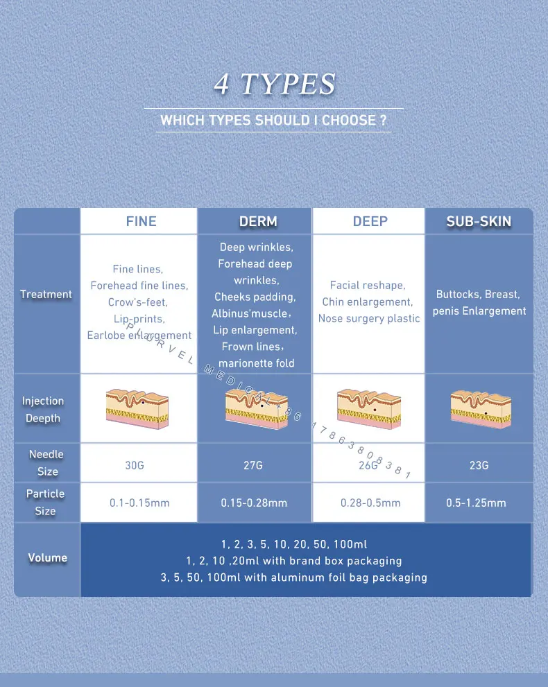 Plurvel 2ml Hyaluronic Acid Filler Injection Antiaging Injectable Facial Filler Gel For Lip Enhancement Nose Chin Filler