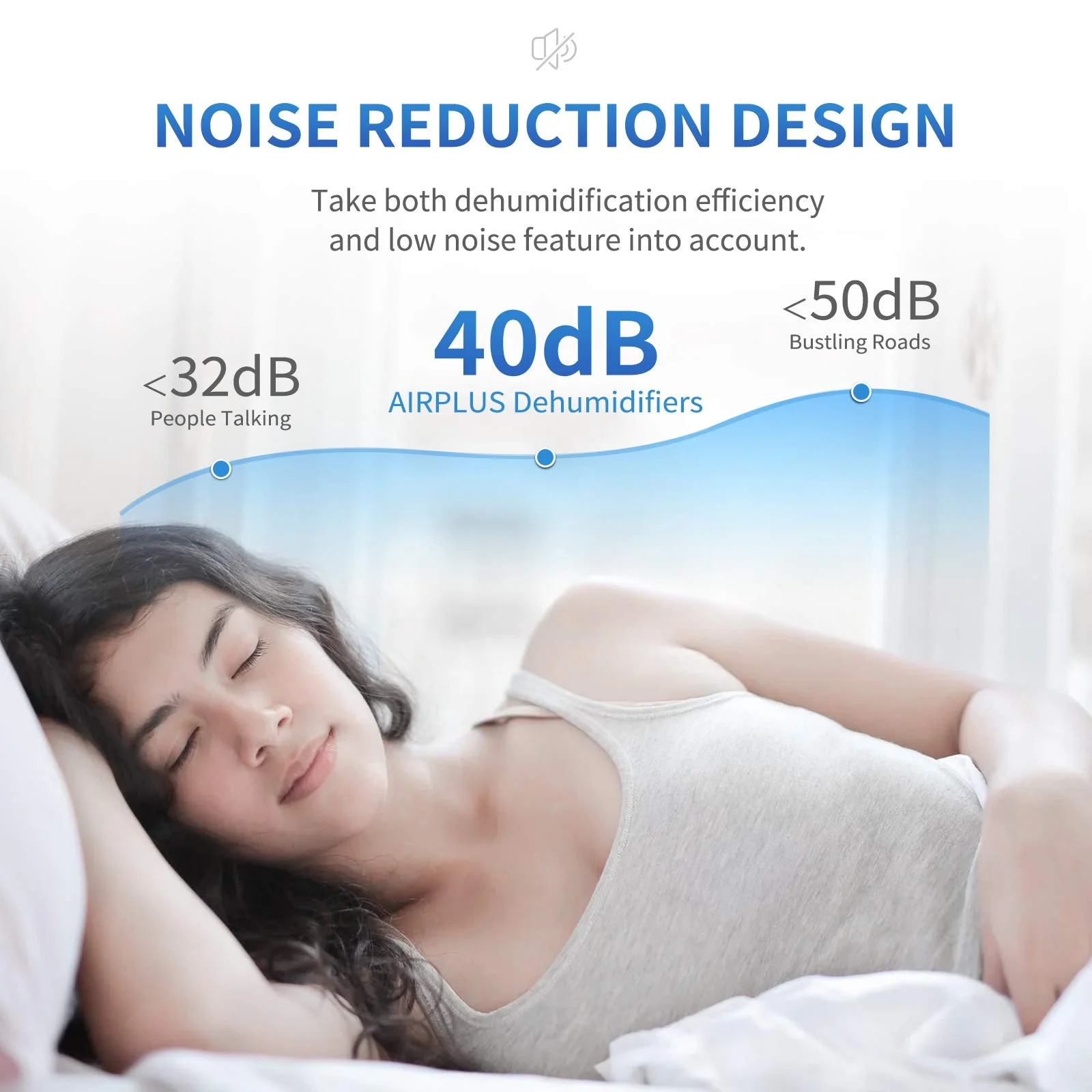 2021 новый дизайн, домашний осушитель воздуха с резервуаром для воды