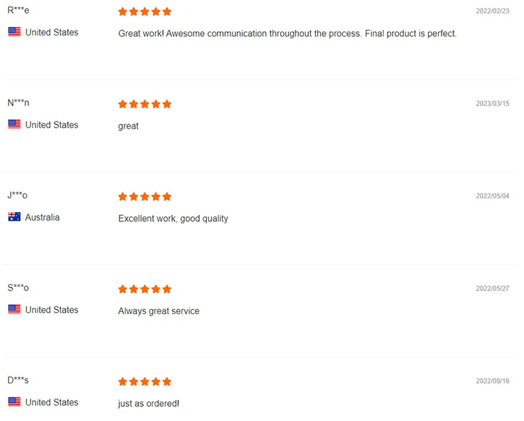 Ceria Stabilized Zirconia Ceramic/CSZ Grinding Ball for gold cerium stabilization zirconia