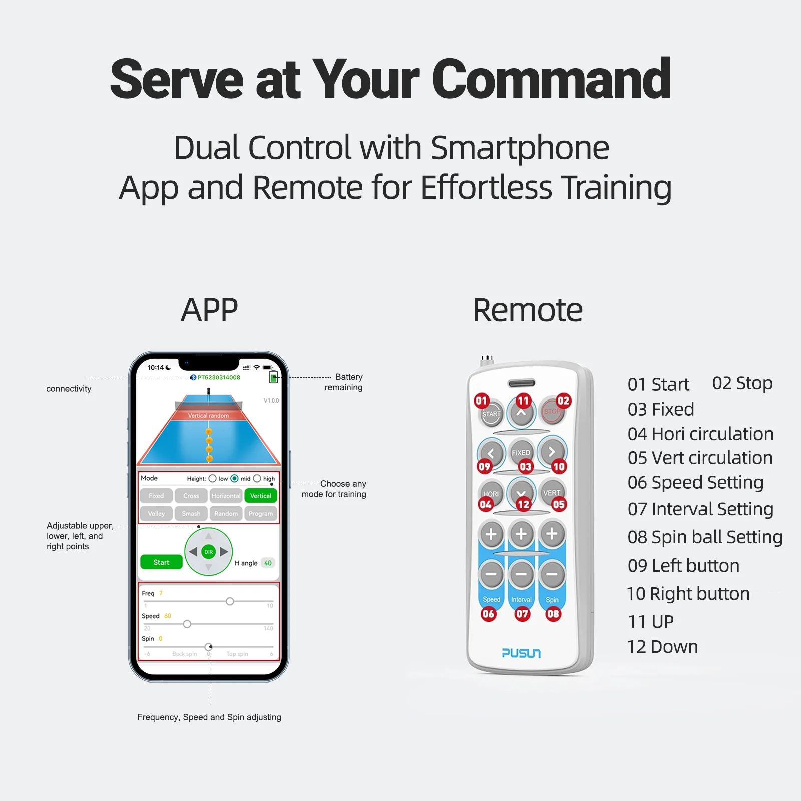 Fashion 100pcs Speed Range 20-120km/h Expediency Metals and Abs Service Tennis Machine for Meadow Tennis Padel