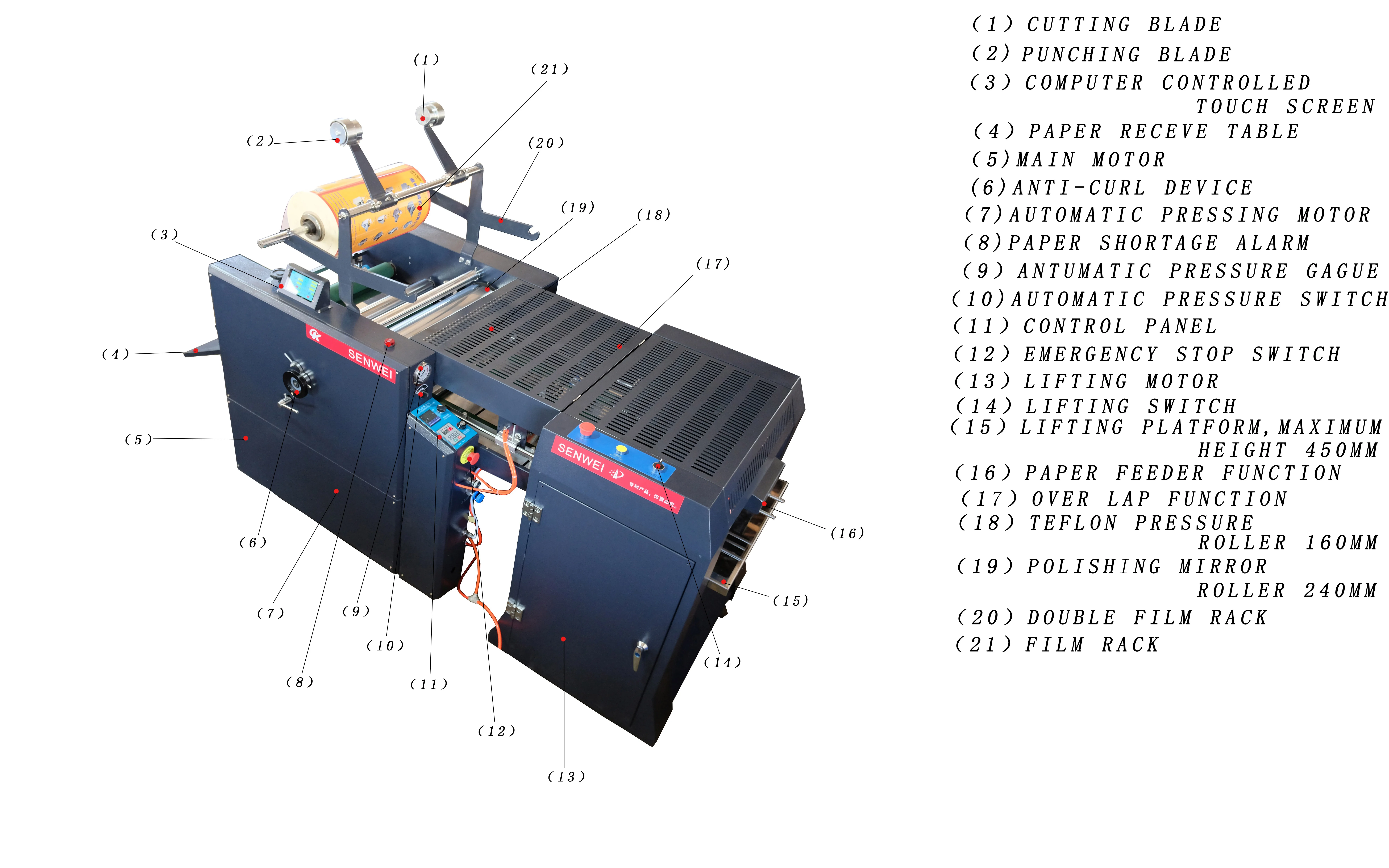 SWFM-520H 485mm width oil heating hot roll computer control automatic laminating machine auto feed and auto cut laminator