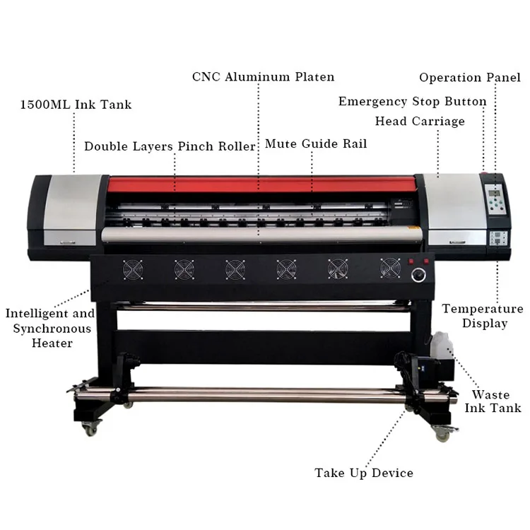Good performance Large format advertising paper 1.6m~3.2m  outdoor indoor digital inkjet printer