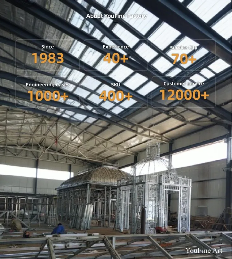 youfine iron gazebo factory