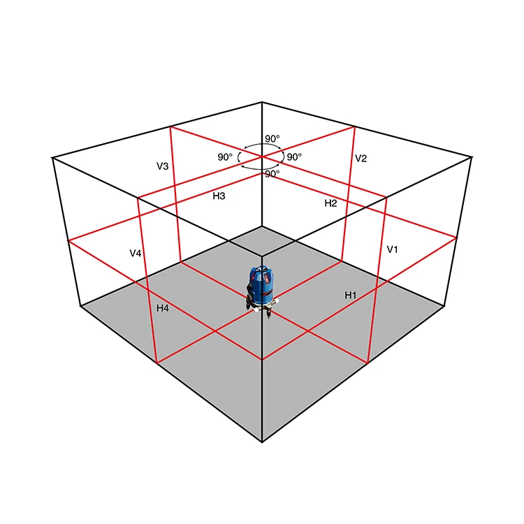 Hot-selling high quality anti shocking 3d 8 lines self-leveling laser level for home measure