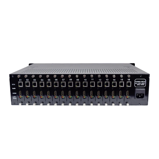 Haiwei H2160H H.264 16 channels HDMI to IP encoder loop out iptv encoder support udp rtsp hls multicast unicast encode