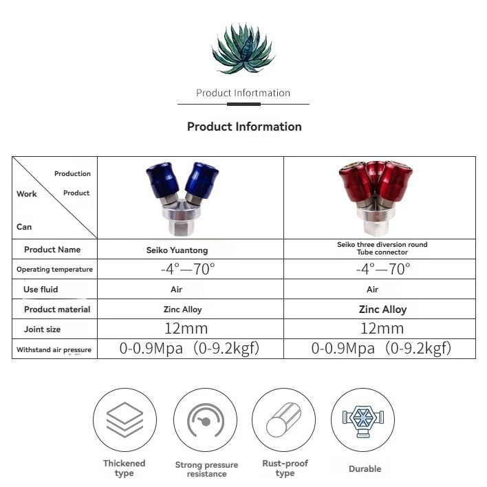 Hot Sale Pneumatic Quick-Plug Connector Pneumatic C-Type Two-Way Self-Locking Quick Coupling Pneumatic Air Quick Coupling