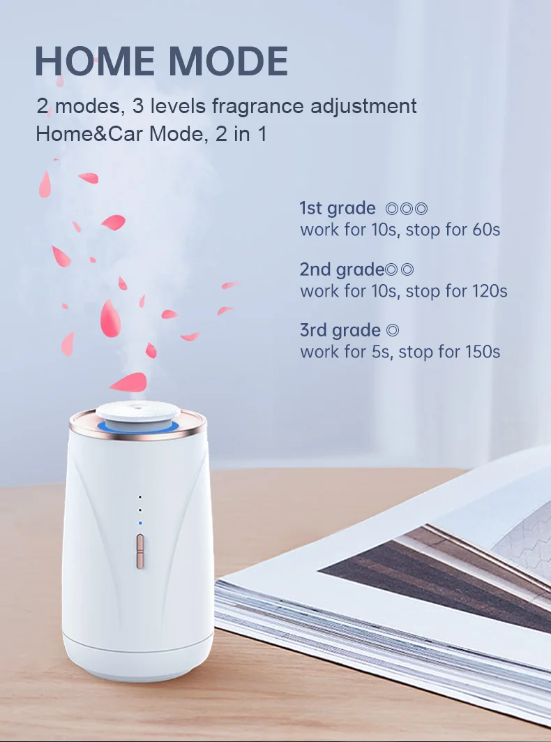 CNUS X3ART Customize Smart Sensor 10ml Breathing LED Light Pure Perfume Oil Automatic Air Freshener Car Diffuser