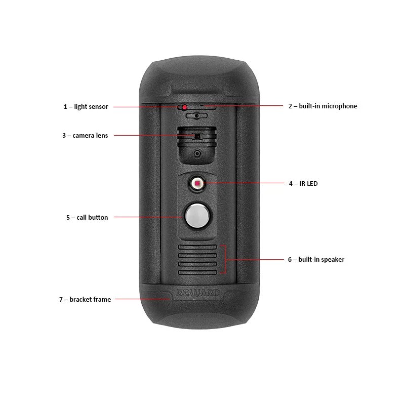  IP65 двусторонняя связь с мобильным приложением sip аудио домофон ip