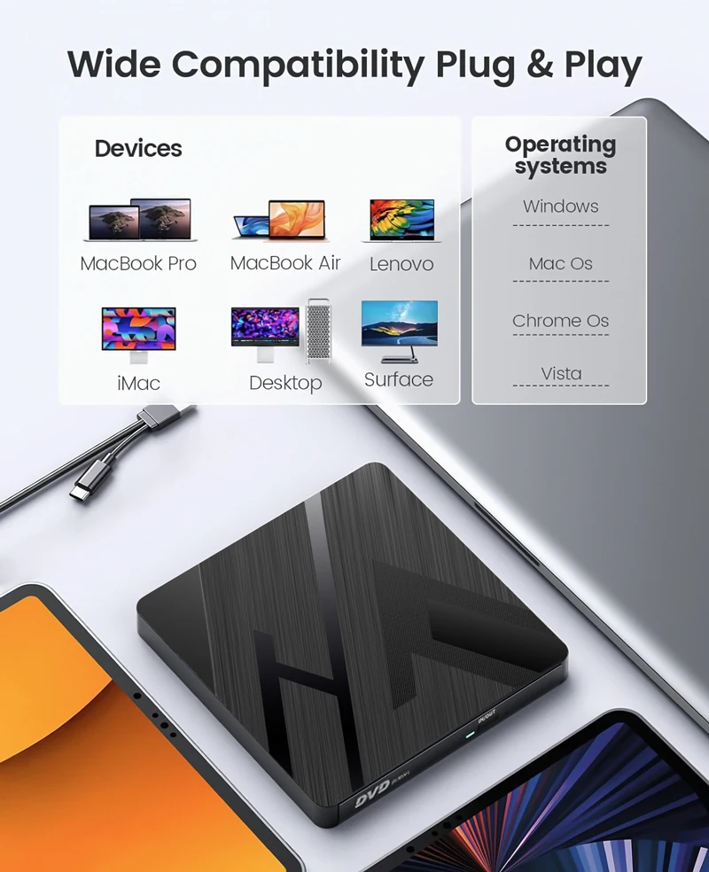 External CD/DVD Drive USB 3.0 & USB-C, Premium Portable CD DVD ROM +/- RW Optical Drive Player Reader Writer Burner for Mac MacB