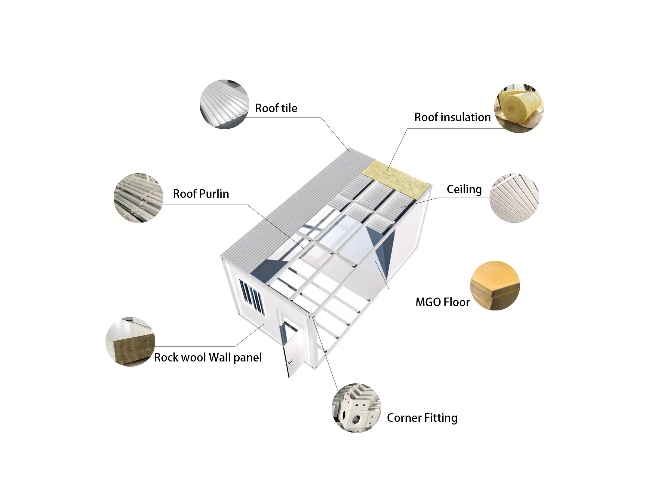 Good quality Fashion design Good  small  house prefabricated with glass wall in low price