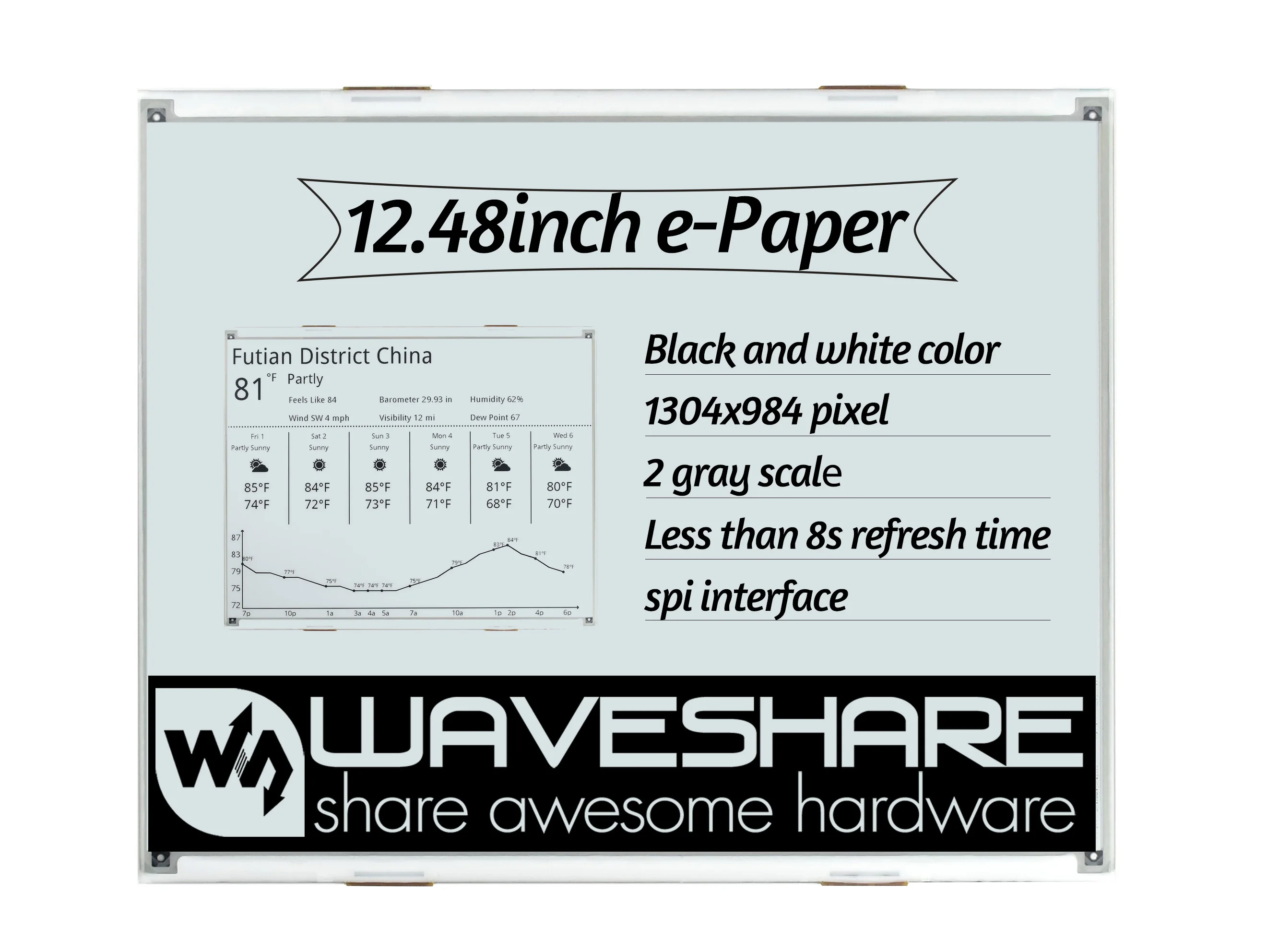 Waveshare 12.48 inch Epaper E-Ink Raw Display Black White Dual Color 1304*984 Resolution SPI Interface Without PCB
