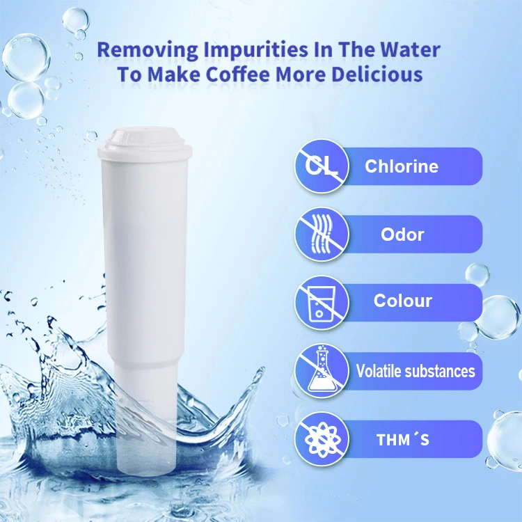 Hot sale high quality  TUV SUD Certified Krups F088 Coffee machine filter replacement filters