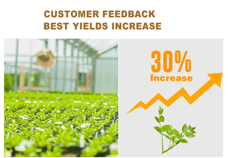 High Power for Medical Plant Blooming 800W COB CXB 3590 Hydroponic Indoor Plant Full spectrum Grow Light