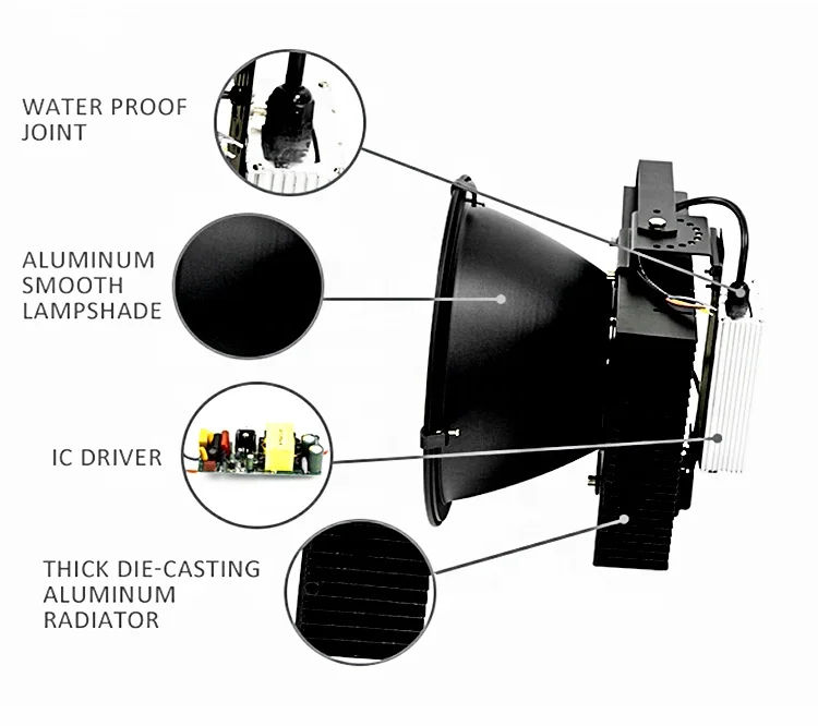 High power Outdoor Ip66 Super bright Waterproof high bay park lamps Special tower crane lamp industrial 1000W Led flood Light