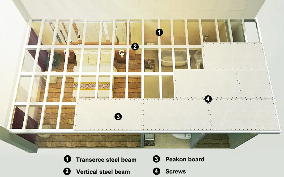 2400x1220 мм настенное украшение из силиката кальция