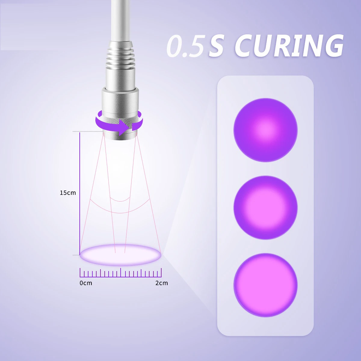 2in1 UV Cured System LED Light 10W for Nail Hair Eyelash Extension Gel Glue 0.5s Fast Dryer UV Lash Lamp