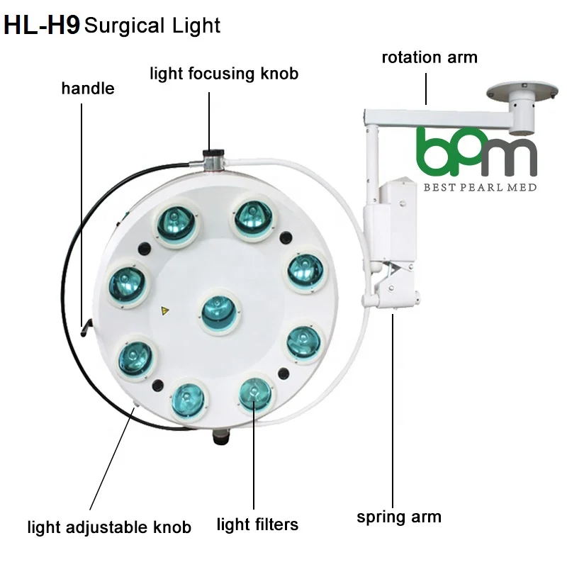HL-H9 LED Medical Examination Lamp Shadowless Lamp Ophthalmic Operation Lamp