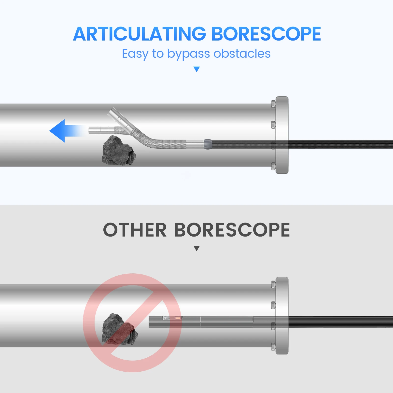 Professional 2-way 180 degree articulating Endoscope Camera with 4.5in LCD Screen HD 1080P Digital borescope endoscope