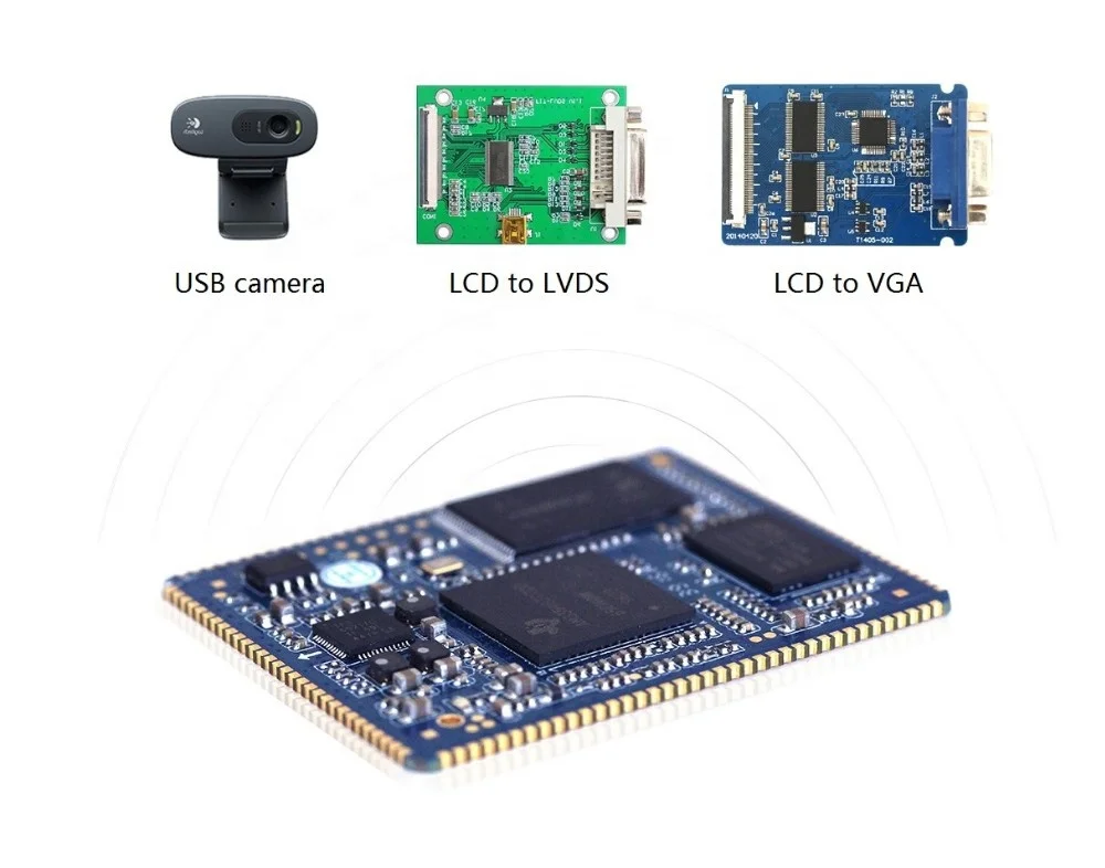 AM3354 CPU System on Board for Industrial Control Application