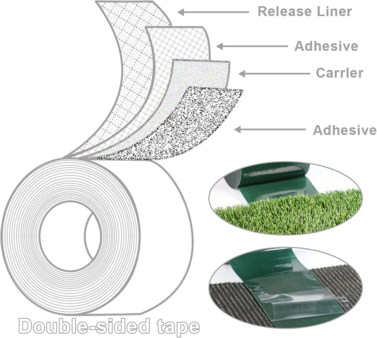 Custom Self Adhesive  Artificial Grass Seaming Tape, Seam Tape for Lawn, Indoor Outdoor Carpet Jointing